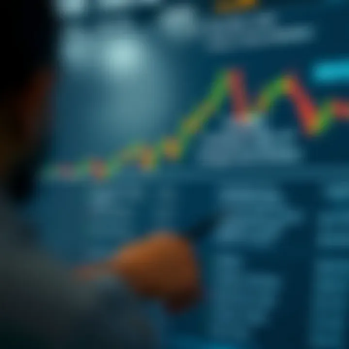 Understanding RBI Approved Forex Brokers in India