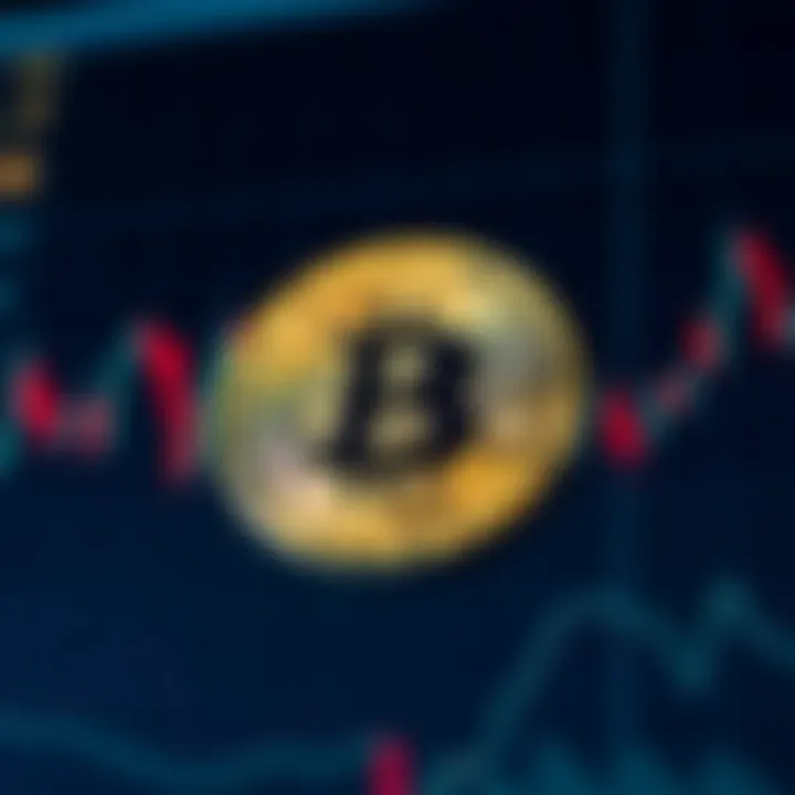 Bitcoin daily candle chart showing opening, closing, high, and low prices