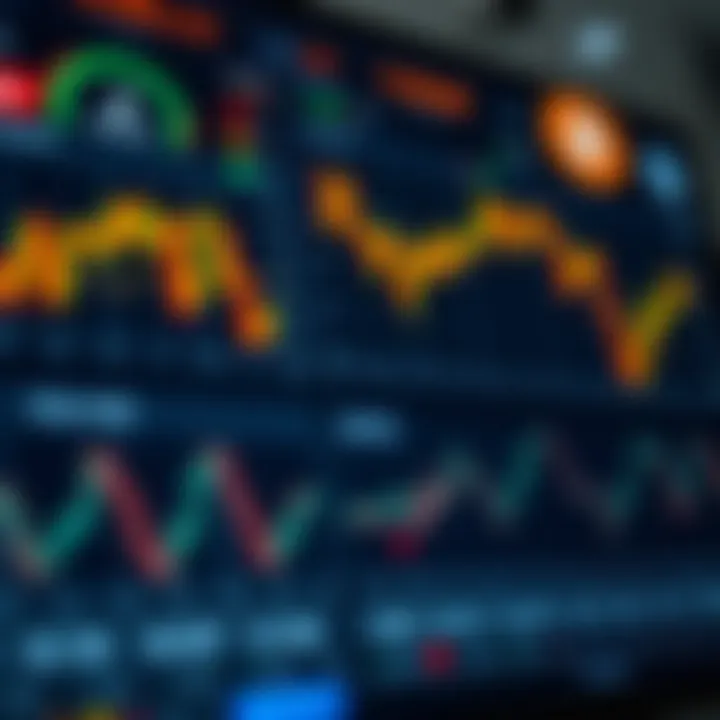 Dashboard displaying various Bitcoin market indicators and analytical tools for forecasting