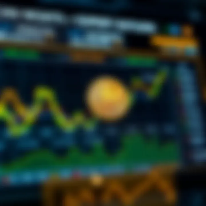 Chart depicting factors influencing Bitcoin value alongside expert commentary highlights