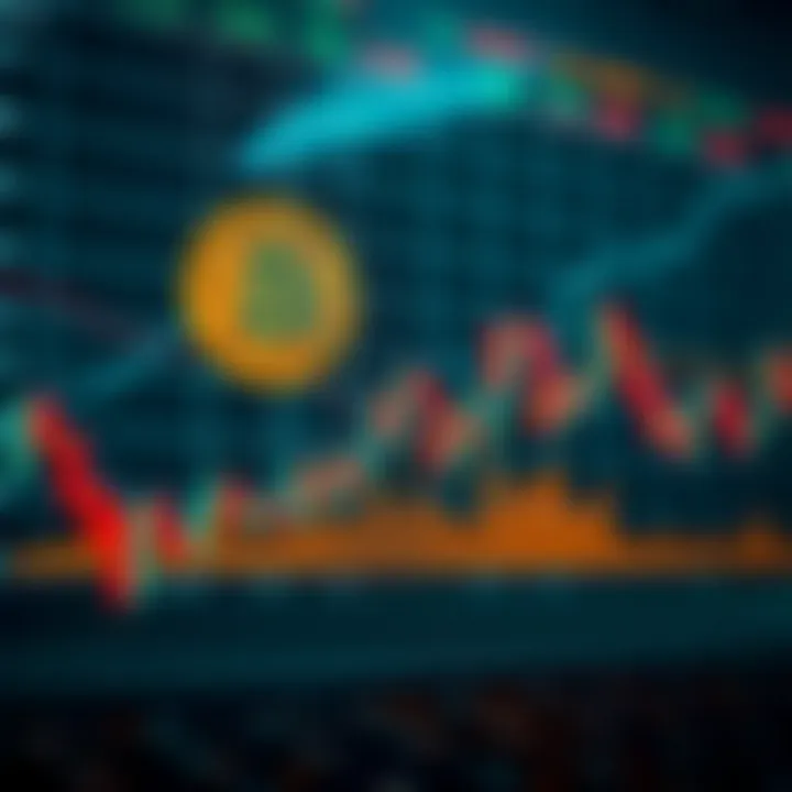 Graph showing recent Bitcoin price movements with trend lines and market indicators