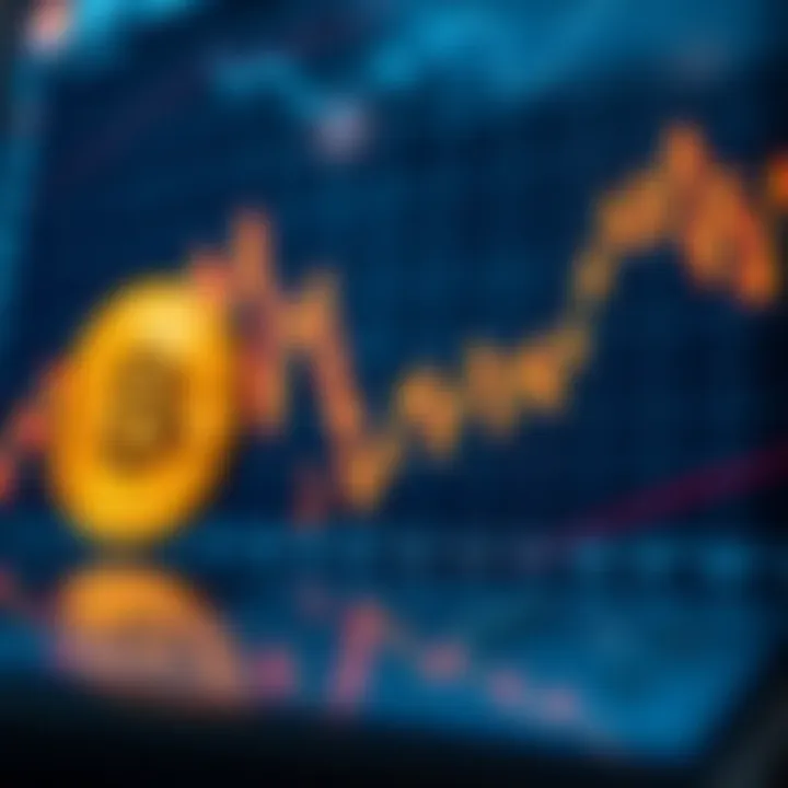 Chart depicting market trends and expert predictions for Bitcoin price movement
