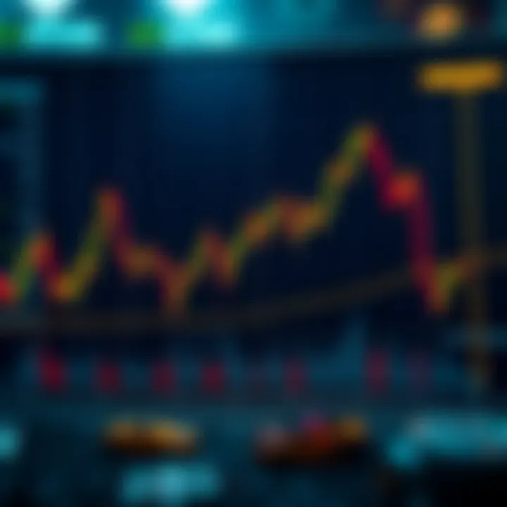 Graph showing Bitcoin price fluctuations against US dollar with trend lines and volume bars