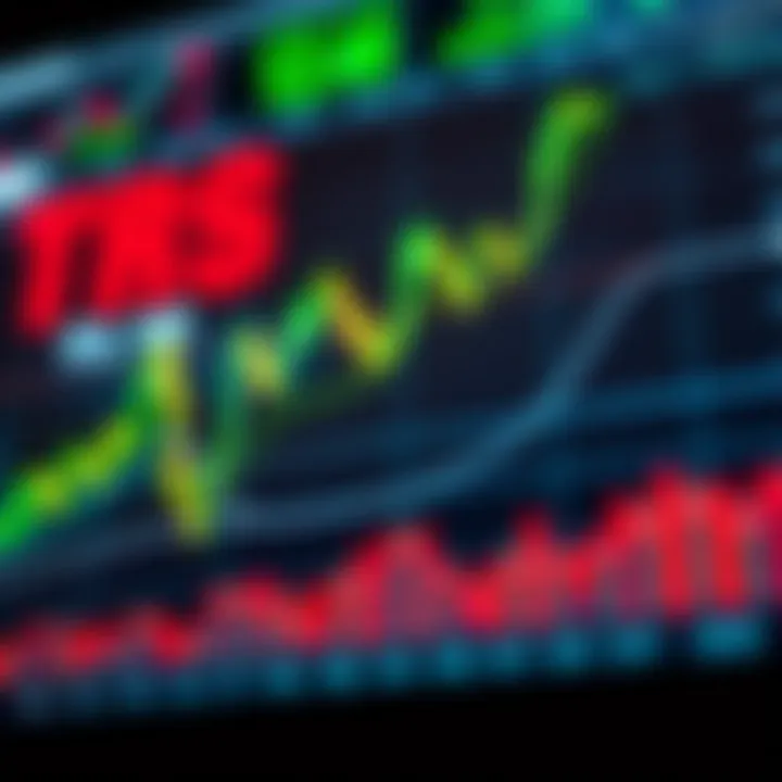 Graph showing fluctuating financial market trends with upward and downward movements