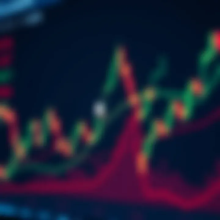 Cardano (ADA) Price Prediction and Future Outlook
