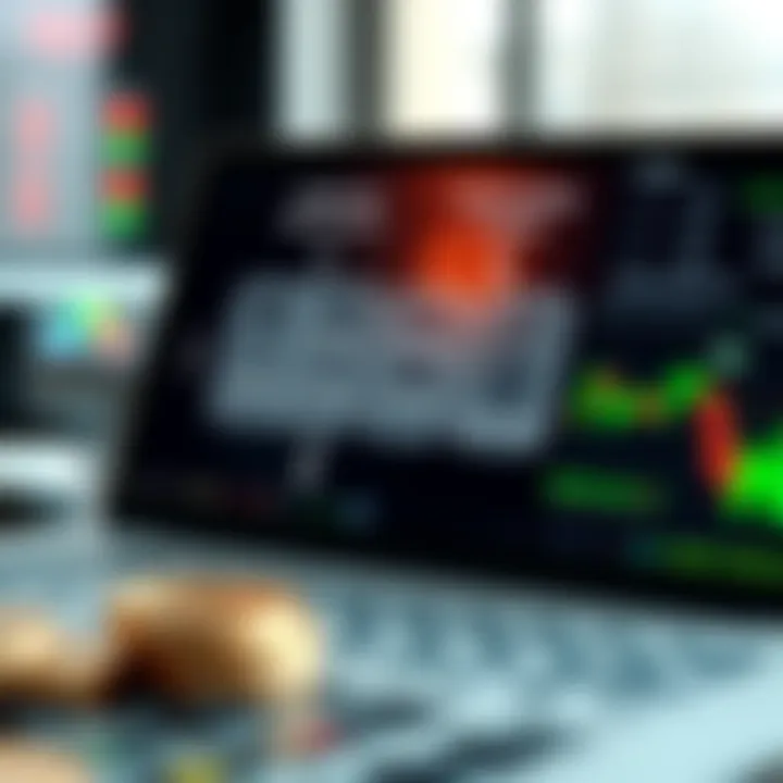 Diagram illustrating the components of a funded forex trading account including capital, leverage, and profit sharing