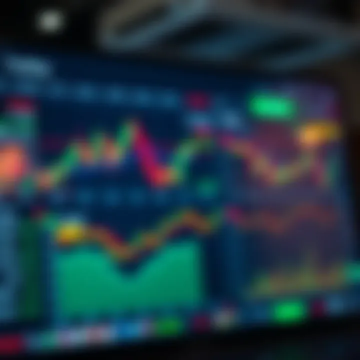 Best Trading Websites for Indian Investors