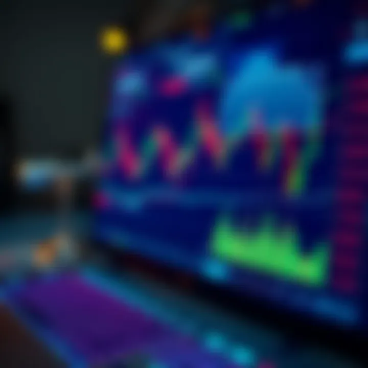 User interface displaying real-time forex trading charts and currency exchange rates