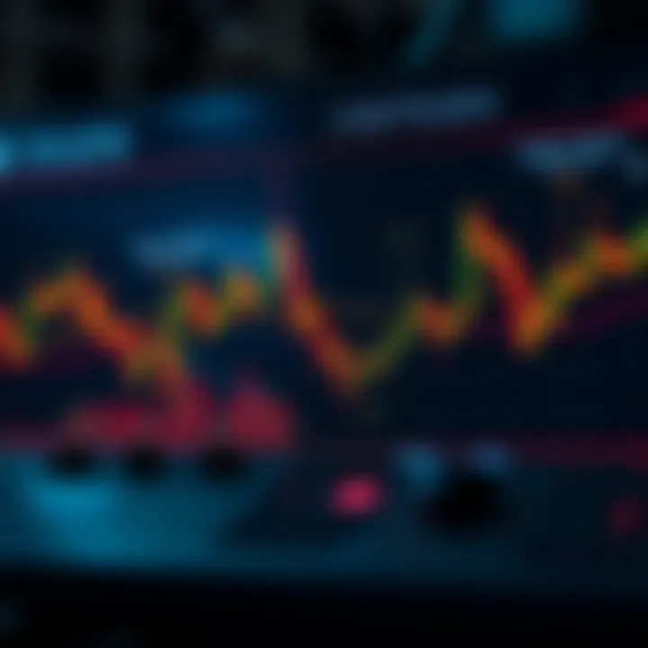 Illustration of Key Bullish and Bearish Chart Patterns Illustration of various chart patterns highlighting bullish and bearish trends