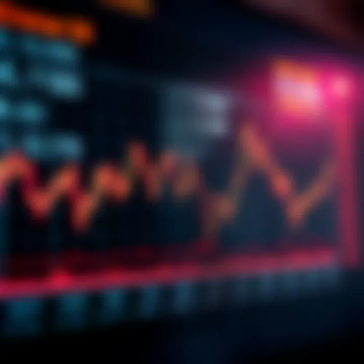 Recent Trends and Market Indicators in Crude Oil Pricing Graph showing recent fluctuations in crude oil prices with key market indicators