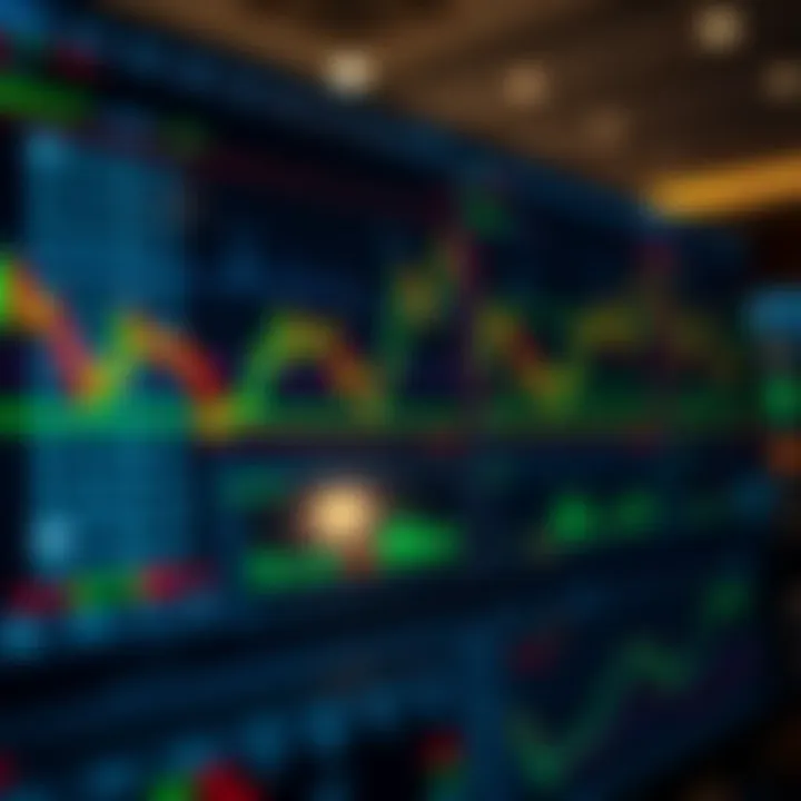 Forex trading platform interface displaying currency charts and trading options