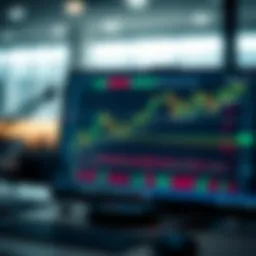 Graphical representation of trading strategies and risk management tools displayed on charting software