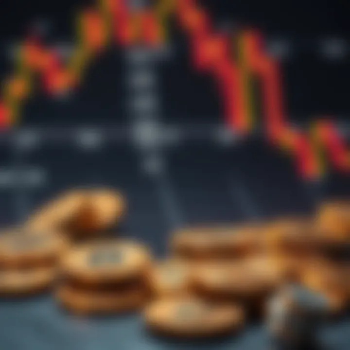 Technical indicators and market trends impacting Dogecoin value forecast