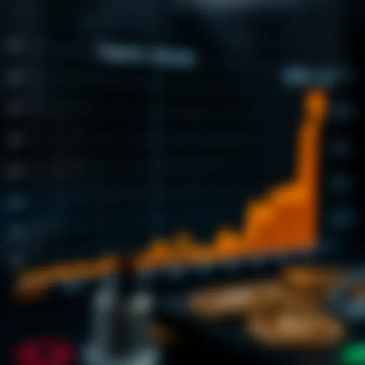 Dogecoin Price Prediction 2030 in INR