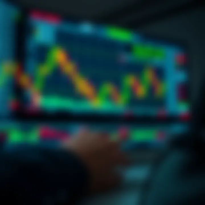 Graphical illustration of risk management techniques in intraday trading