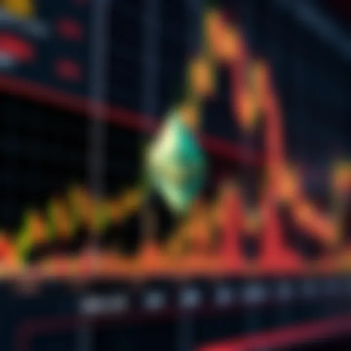 Ethereum Price Prediction Today: Trends & Insights