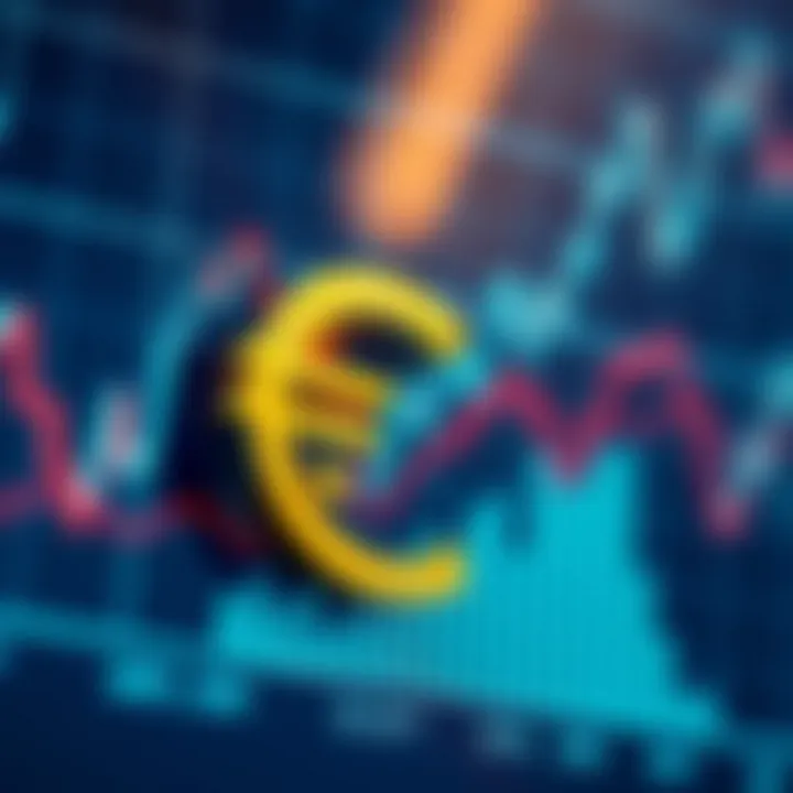 Graph showing euro currency fluctuations influenced by global economic data and central bank policies