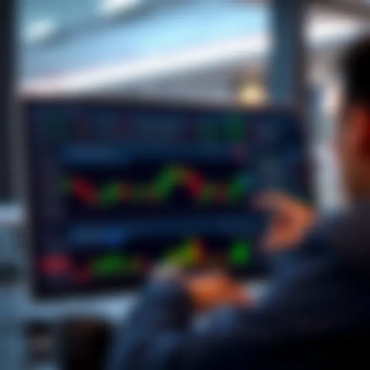 Dashboard showcasing trading charts and options on Expert Option platform