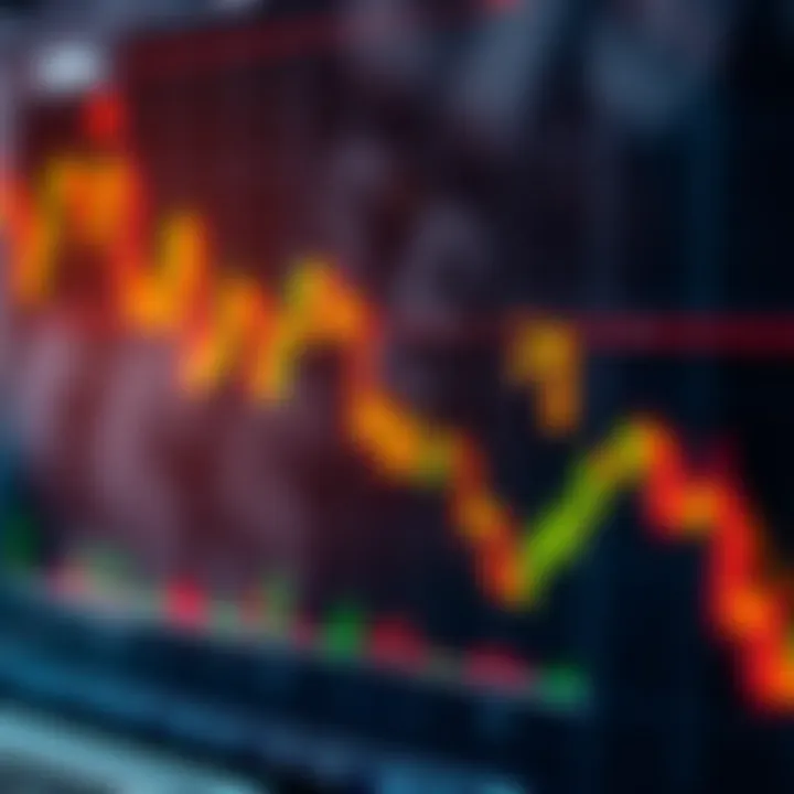Digital graph displaying foreign exchange market trends with candlestick patterns and currency symbols