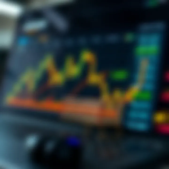 Key Factors Affecting Amazon Stock and Comparison with Tech Peers Comparison of Amazon stock value with other leading technology companies