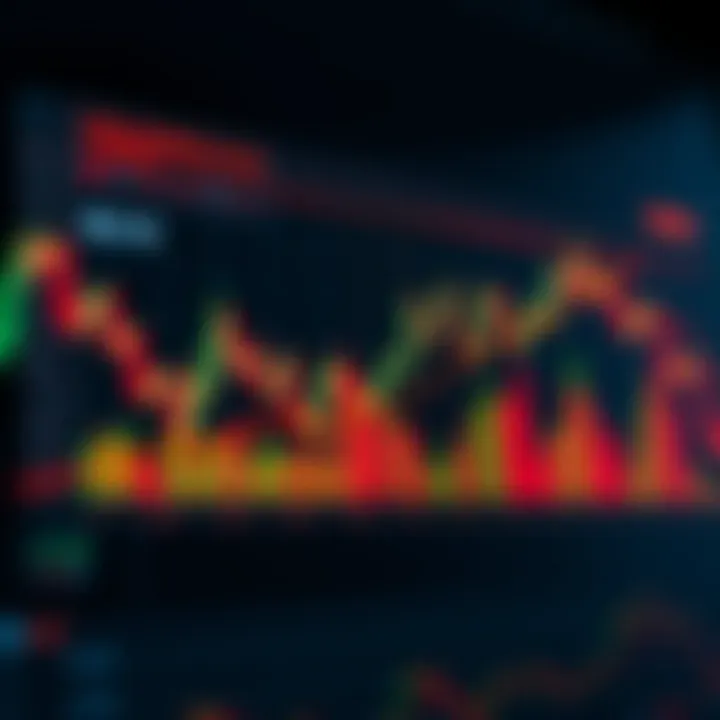 Graph illustrating Fibonacci extension levels applied to a price trend for forecasting resistance points