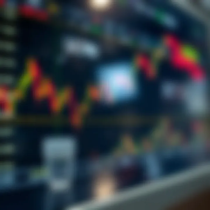 Graph showing rising stock market trends with option trading indicators