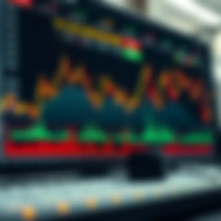Chart illustrating technical and fundamental analysis methods used for forecasting crude oil price changes