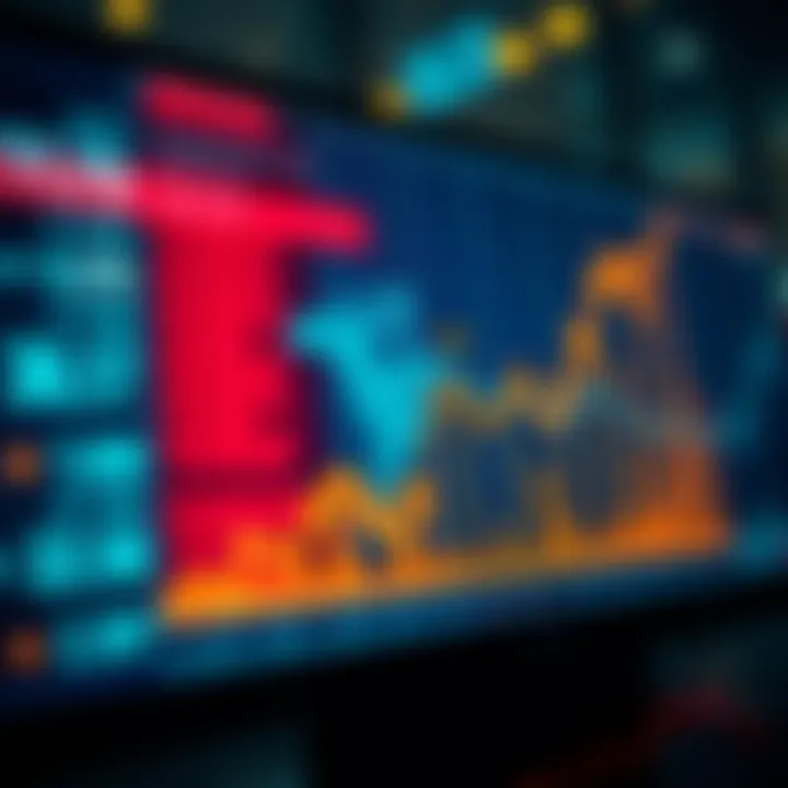 Reliance Industries Share Price Forecast for 2030