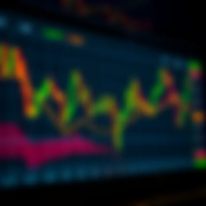 Overlap of Forex Trading Sessions and Impact on Market Activity Chart showing overlapping periods of forex market sessions with indicators of increased trading activity