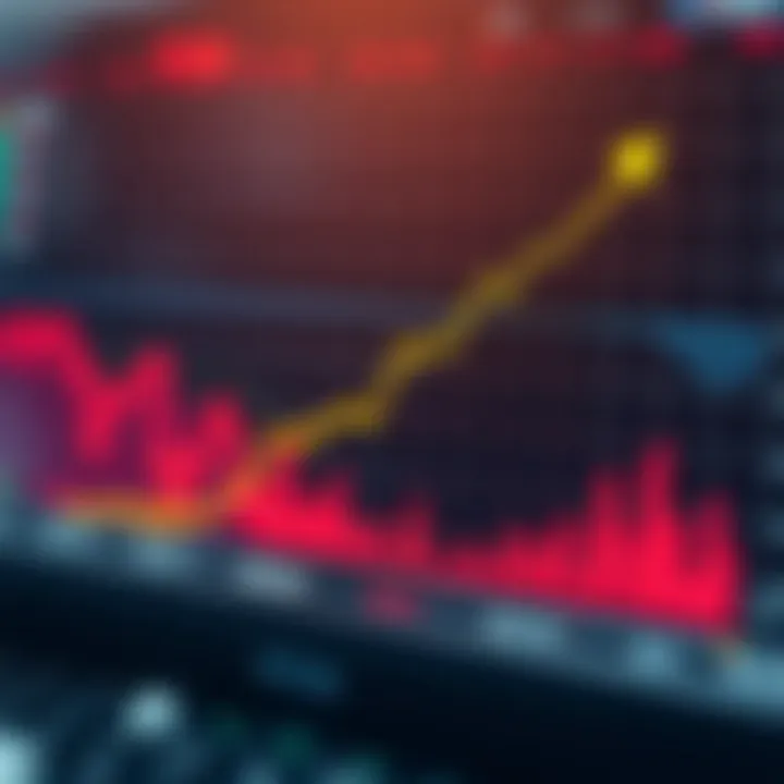 Graph showing upward and downward trends of Bitcoin price influenced by Indian economic and regulatory factors