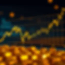 Gold Price Trends Shaped by Global Economic Factors Graph displaying gold price trends influenced by global economic factors