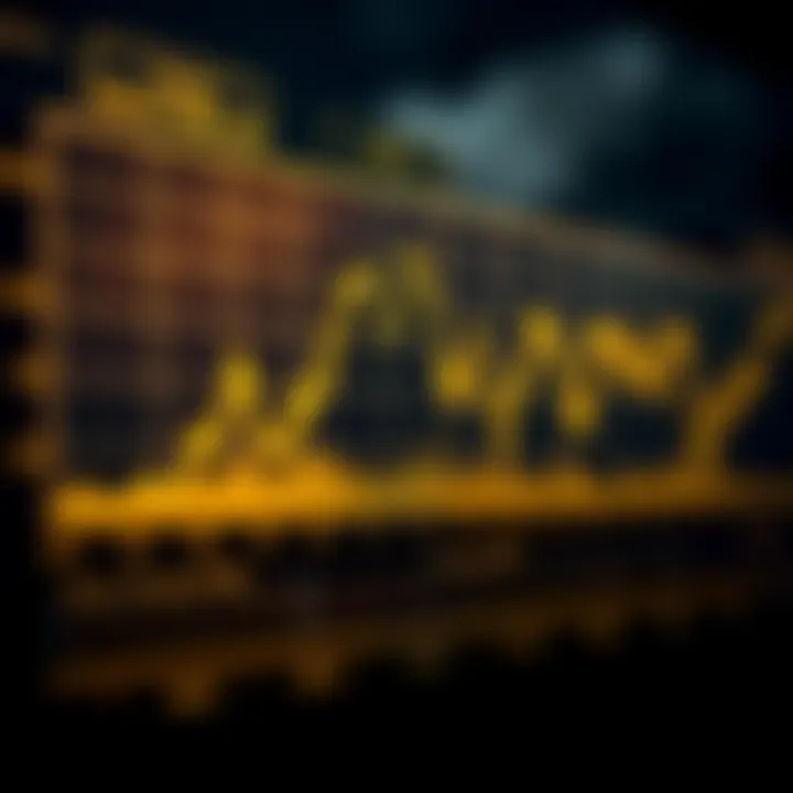 Gold Weekly Forecast: Trends & Market Outlook