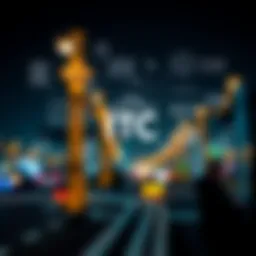 Key Business Strategies and Market Drivers Shaping ITC's Long-Term Outlook Illustration of business strategy icons with market drivers and economic factors influencing ITC's future