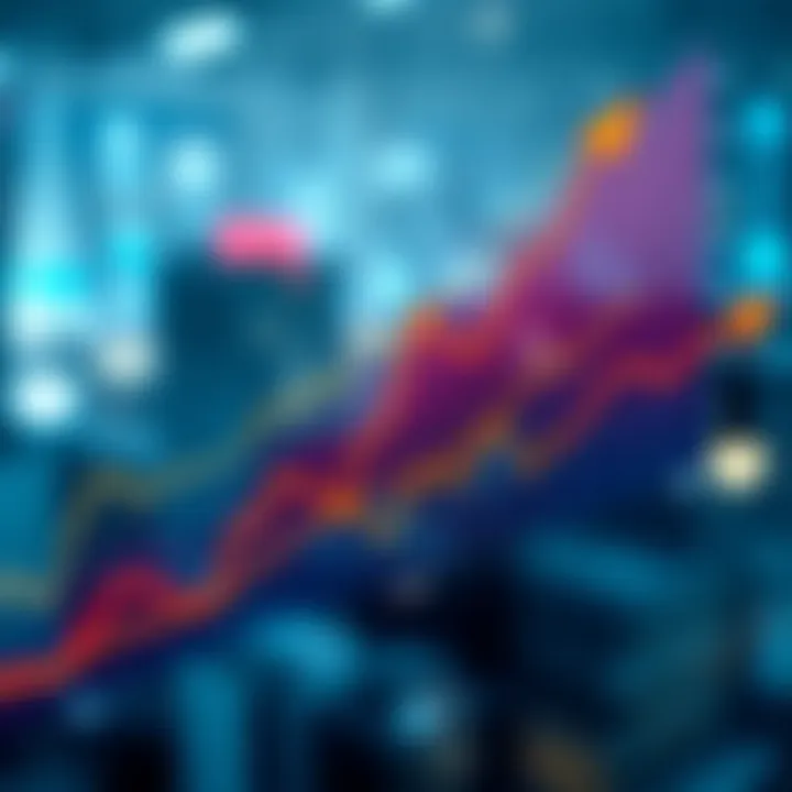 Graph showing upward trend of ITC Limited stock price over decades with market fluctuations
