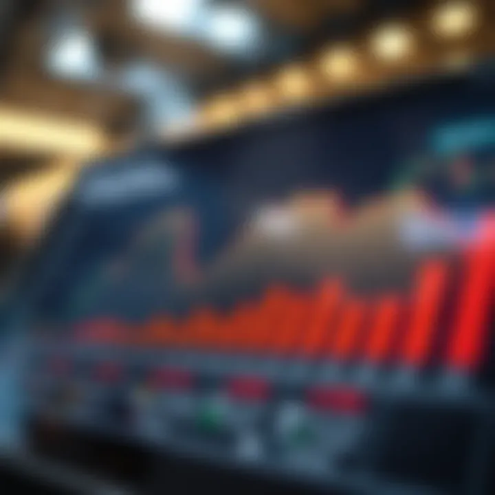 RIL Share Price Forecast for 2025