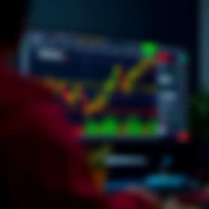 Popular Online Forex Trading Platform Features in India Computer screen displaying forex trading platform interface with charts and indicators