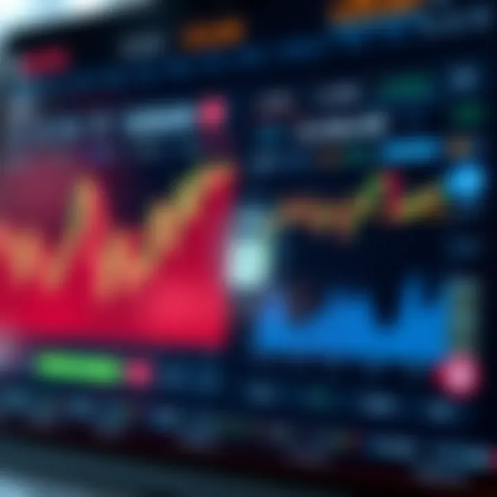 Secure digital interface displaying trading analytics and safety icons