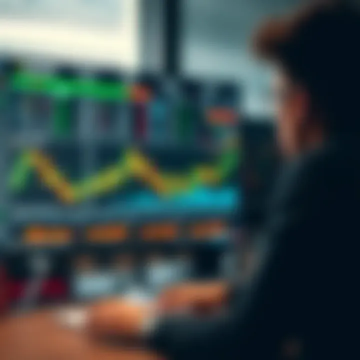 Visual representation of account setup, trade execution, and risk management on Qutex platform