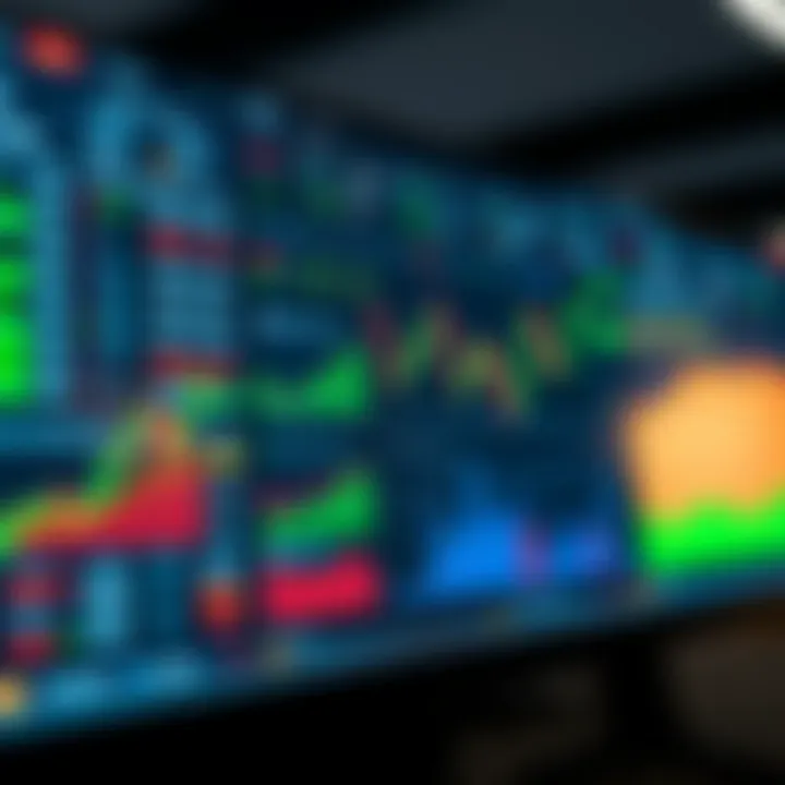 Dashboard interface displaying various trading options and market charts on QXBroker platform