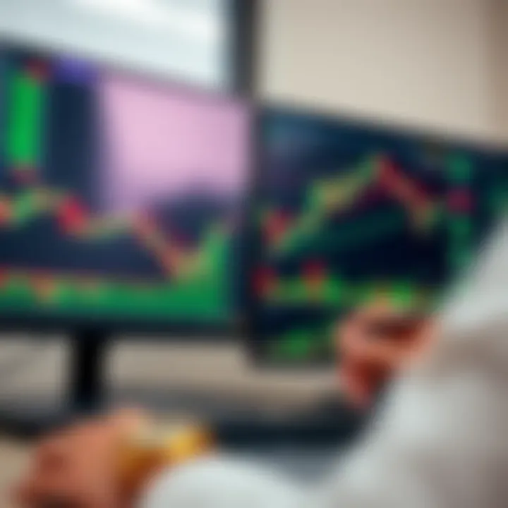 Graphical representation of risk-free trading using a demo account with charts and performance indicators