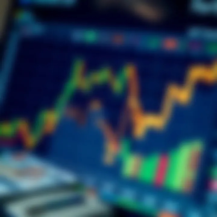 Graph showing currency exchange rates with Indian rupee and foreign currencies