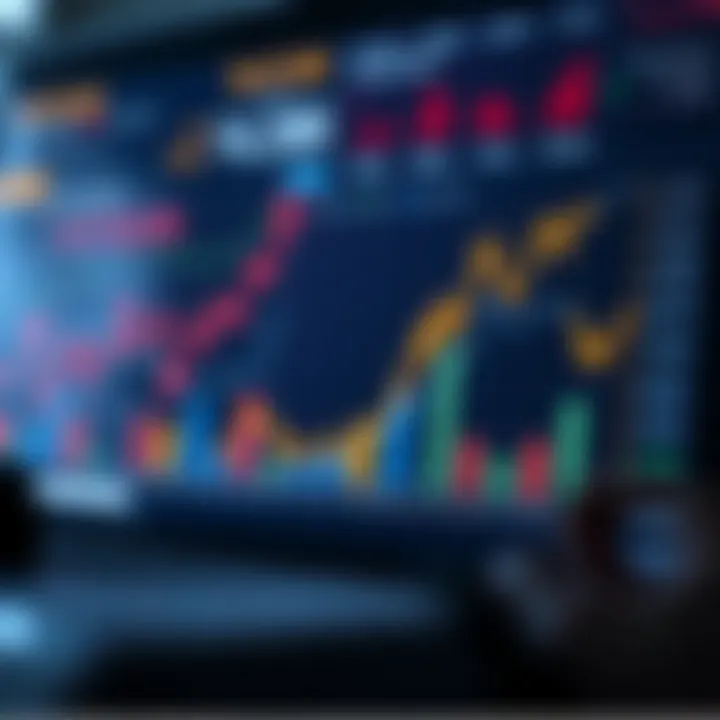 Financial charts illustrating company performance metrics and sector growth projections