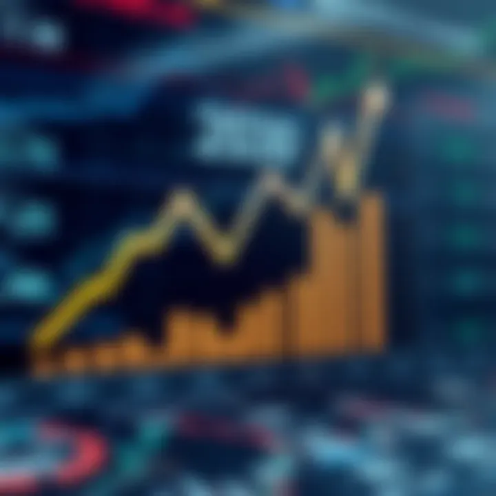 Graph showing upward trend in stock price with financial data and market analysis symbols