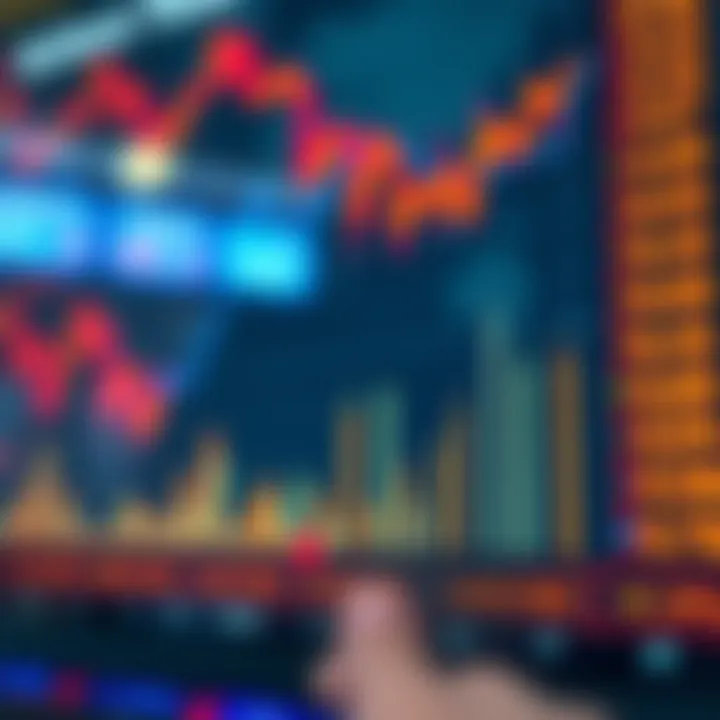 Graph showing upward trend in Reliance Industries Limited stock price with financial indicators