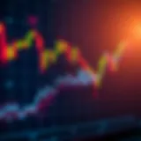 Graph showing Ripple XRP price trends and market fluctuations