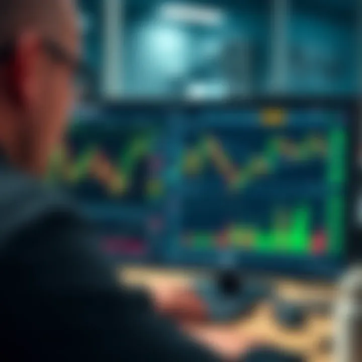 Technical indicators and strategy setup panel on TradingView tailored for binary trading strategies