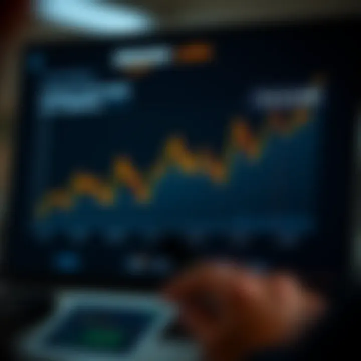 Graph showing Amazon's quarterly financial performance and stock price trends