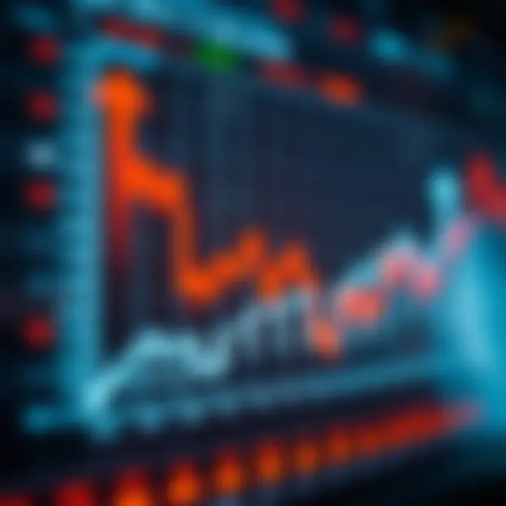 Digital graph displaying binary trade options with upward and downward arrows illustrating market predictions