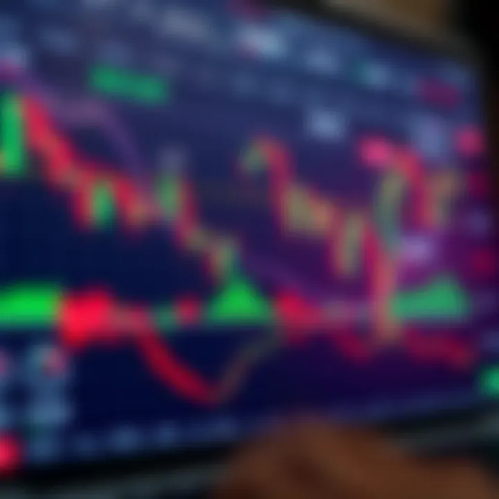 Binary Trading on TradingView: A Practical Guide