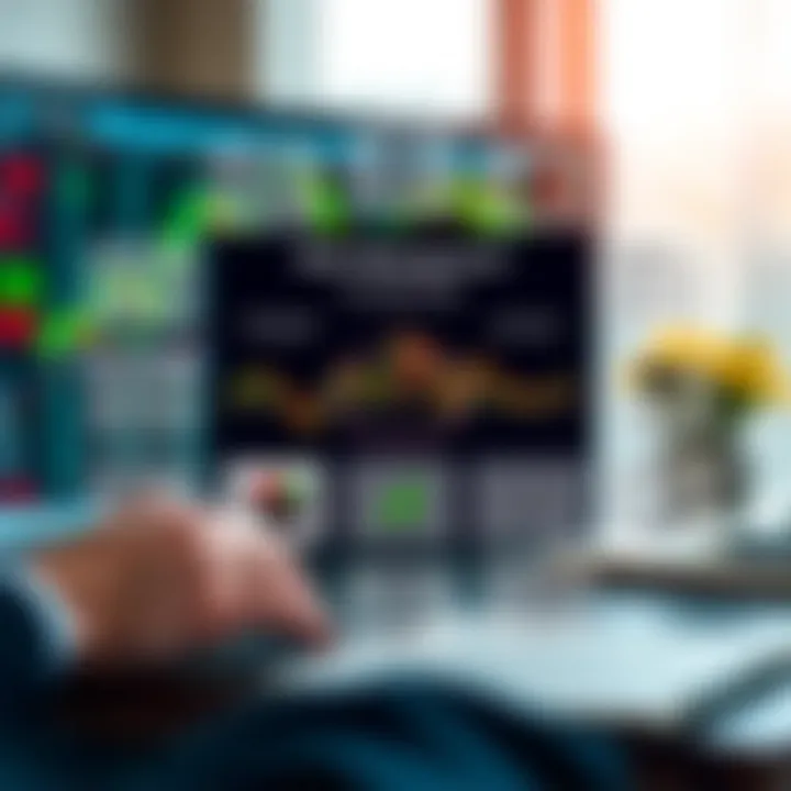 Diagram illustrating risk management strategies and key tools on TradingView for binary options trading in India